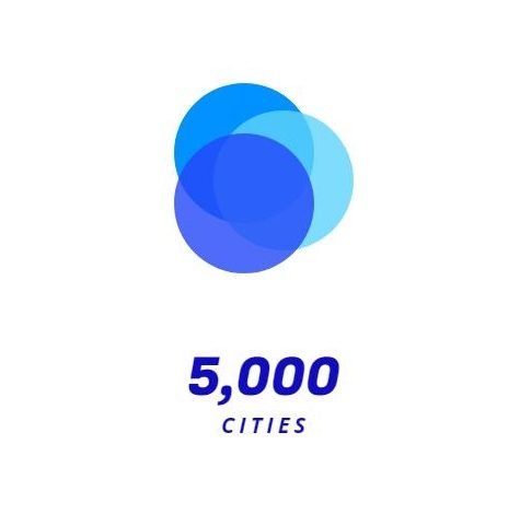 5,000 Cities